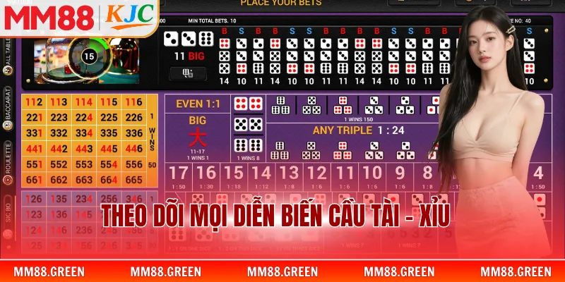 Theo dõi mọi diễn biến cầu Tài – Xỉu